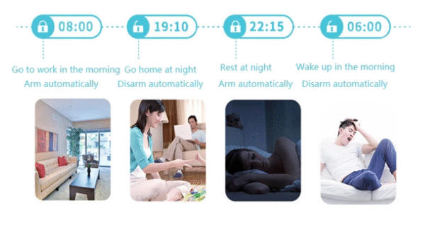 Ασύρματος συναγερμός wifi Smart Home Alarm Security System WiFi ,GSM, Tuya smart με app για κινητό - Image 11