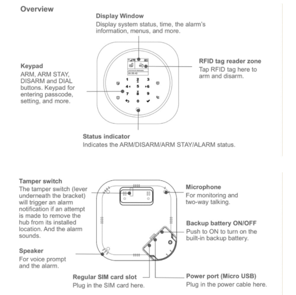 Ασύρματος συναγερμός wifi Smart Home Alarm Security System WiFi ,GSM, Tuya smart με app για κινητό - Image 10